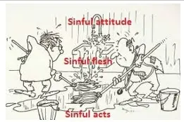 Conversion illustrated