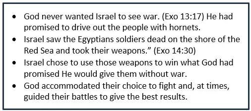 warfare
